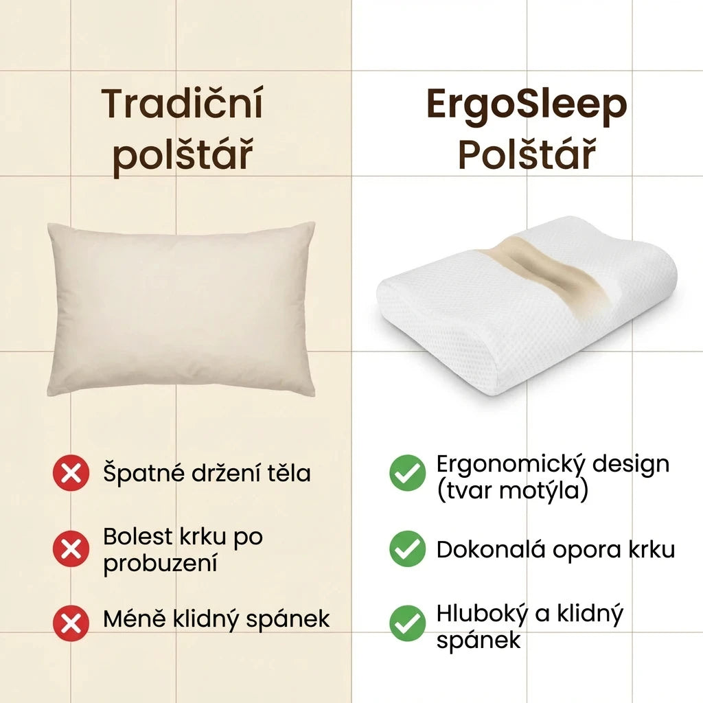 1 + 1 ZDARMA | Ergosleep™ - Jediný polštář ve tvaru U, který vás 100% zbaví bolesti krku, nebo vám vrátíme peníze (s hypoalergenním potahem proti roztočům ZDARMA)