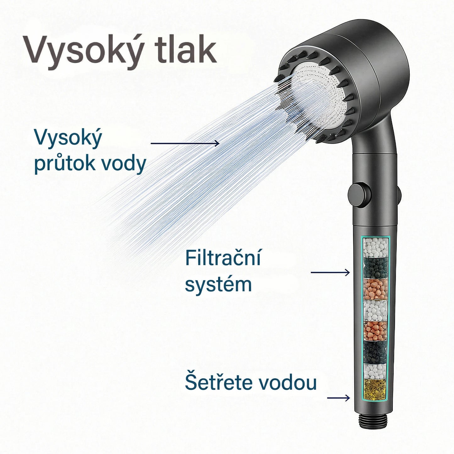 1 + 1 ZDARMA | HYDROLUXE Originál™ - Odstraňuje chlor a vodní kámen ze sprchy. Zvyšuje tlak vody, takže s každým použitím šetří vodu. (Dnes obsahuje 2 další filtry ZDARMA, na celý rok) Snadná a univerzální instalace.